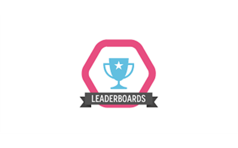Umpire Leaderboard