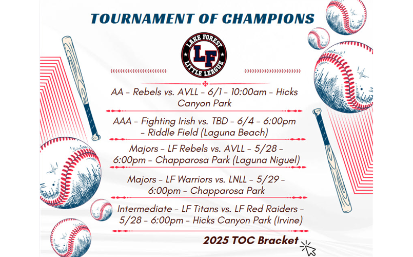 2025 Tournament of Champions
